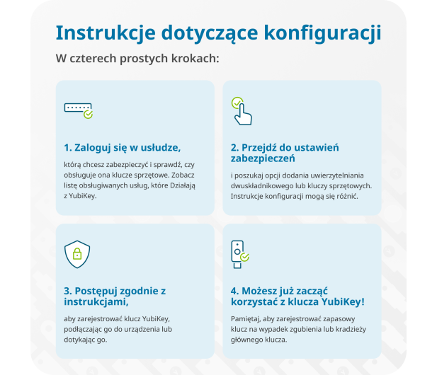 Yubico Yubikey 5C NFC - Retail 1 Pack - 1568976 - zdjęcie 9